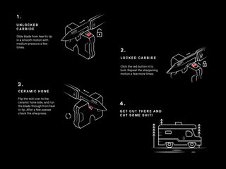 worksharp instruction